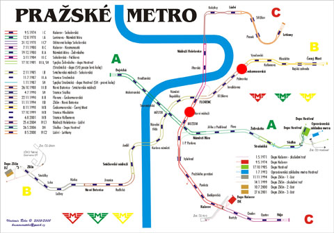 metro